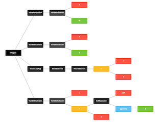 javascript uml editor