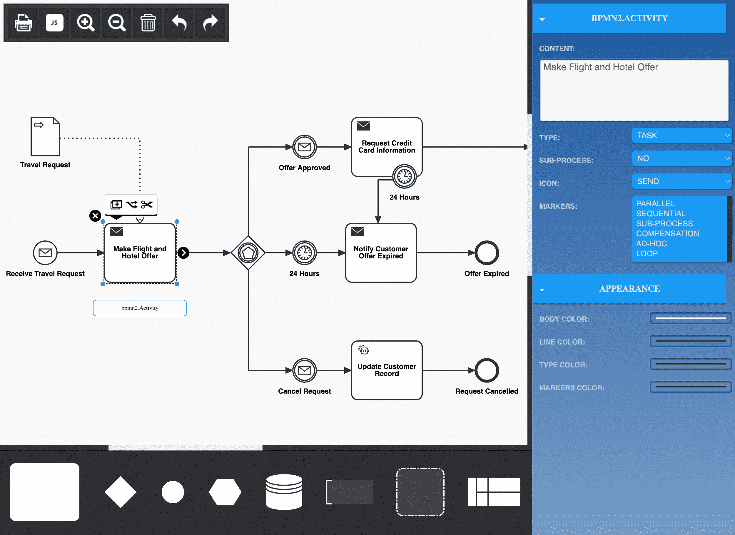 Rappid diagramming toolkit: BPMN demo